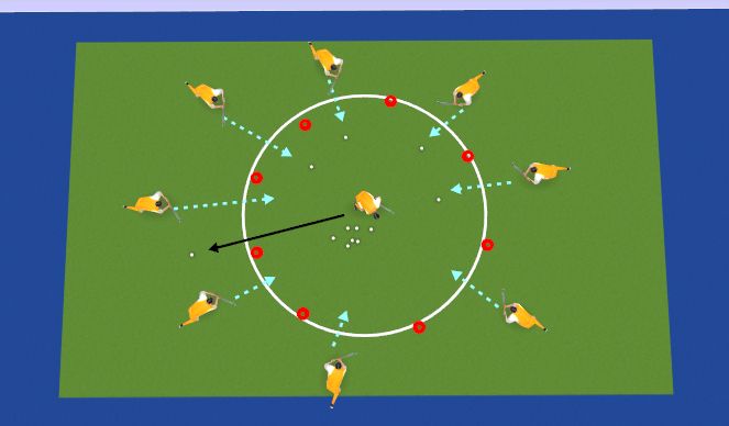 Hockey Session Plan Drill (Colour): Buiten mijn huis