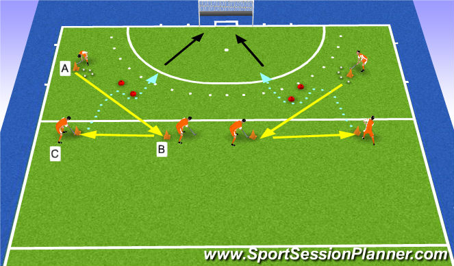 Hockey Session Plan Drill (Colour): passing