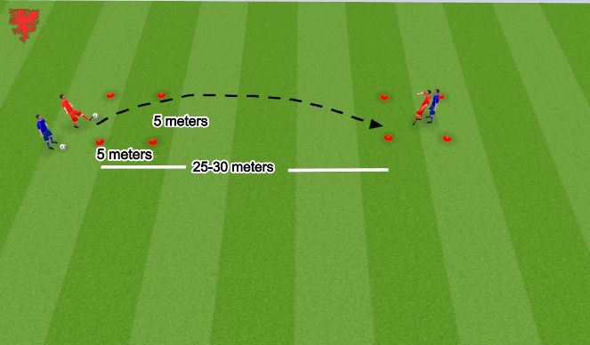 Football/Soccer Session Plan Drill (Colour): Screen 2