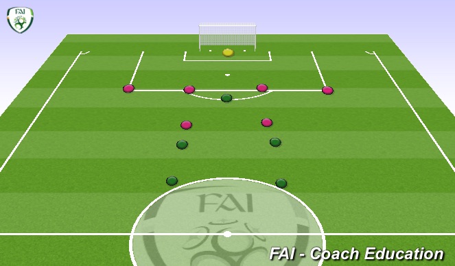 Football/Soccer Session Plan Drill (Colour): Screen 1