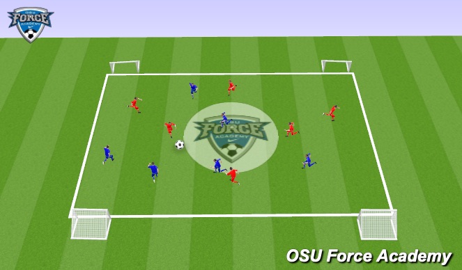 Football/Soccer Session Plan Drill (Colour): Game 6v6