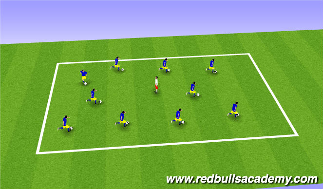 Football/Soccer Session Plan Drill (Colour): The Blob