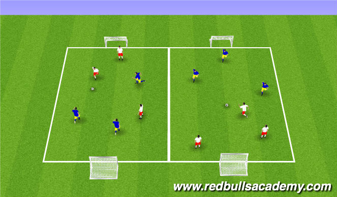 Football/Soccer Session Plan Drill (Colour): Free Play