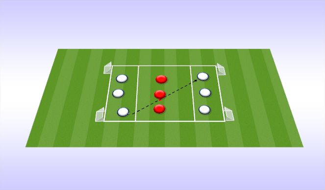 Football/Soccer Session Plan Drill (Colour): Screen 1