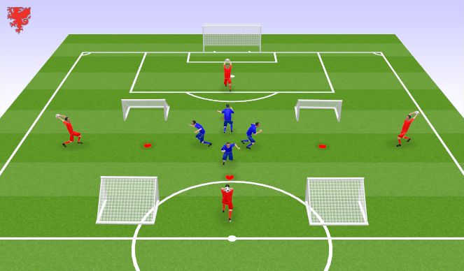 Football/Soccer Session Plan Drill (Colour): Screen 1