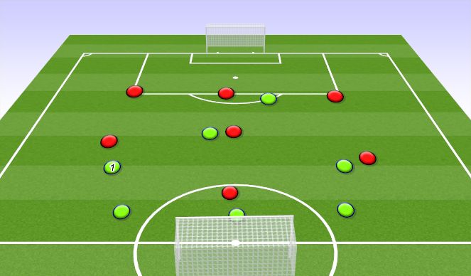 Football/Soccer Session Plan Drill (Colour): Half-scrimmage
