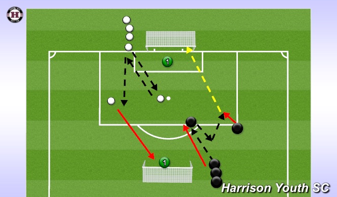 Football/Soccer Session Plan Drill (Colour): Passions pattern with 
