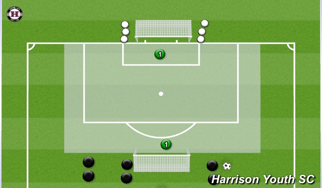 Football/Soccer Session Plan Drill (Colour): Game relate activity