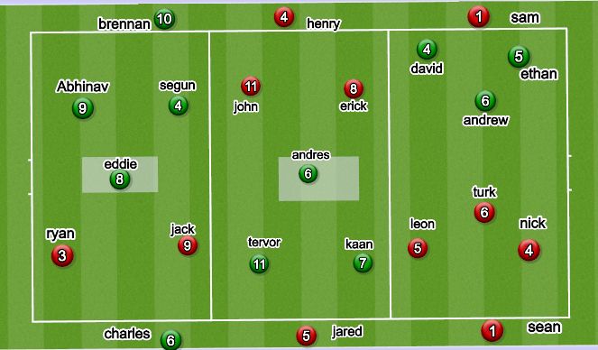Football/Soccer Session Plan Drill (Colour): Screen 1