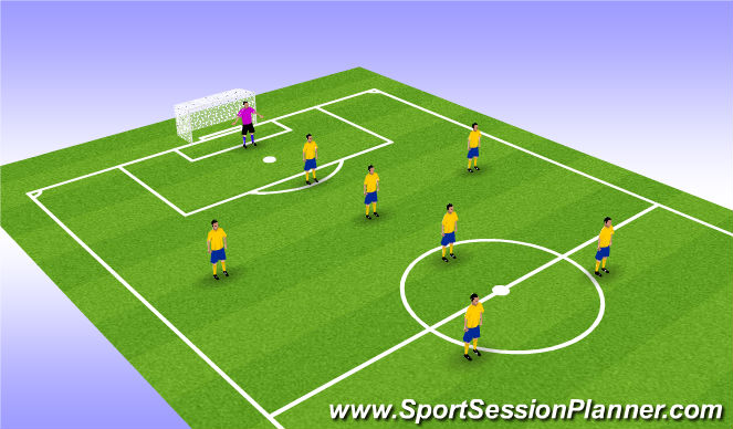 football-soccer-7v7-plus-keepers-formation-tactical-position