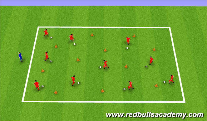 Football/Soccer Session Plan Drill (Colour): Body Ball