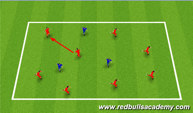 Football/Soccer Session Plan Drill (Colour): Tunnel Tag