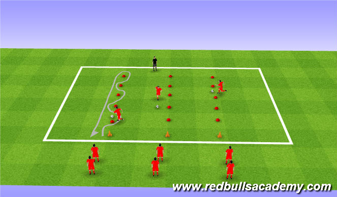 Football/Soccer Session Plan Drill (Colour): Dribbling Race