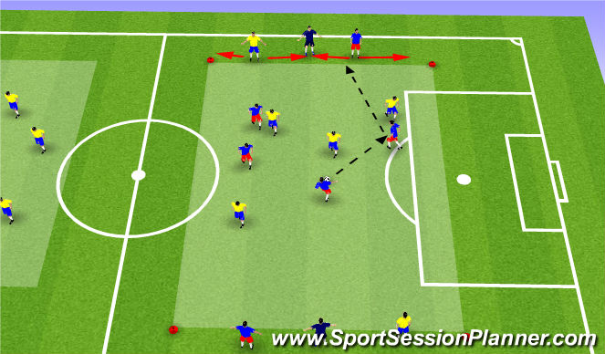 Football/Soccer Session Plan Drill (Colour): Endline Target