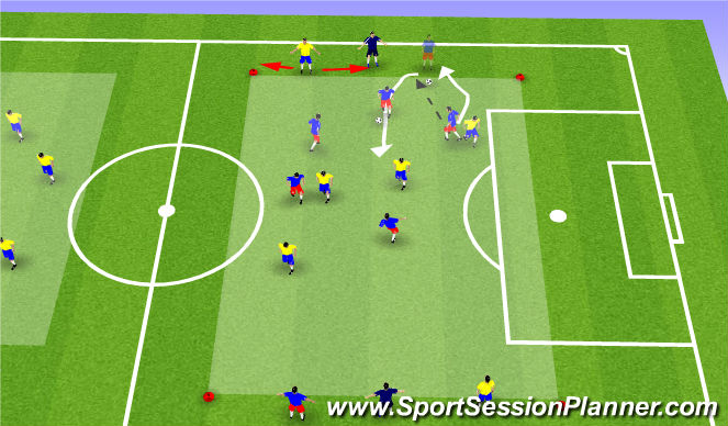 Football/Soccer Session Plan Drill (Colour): Endline Target 2