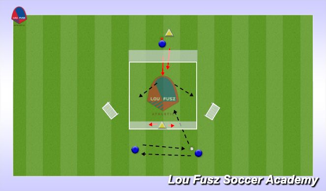 Football/Soccer Session Plan Drill (Colour): Check-In & Holdup
