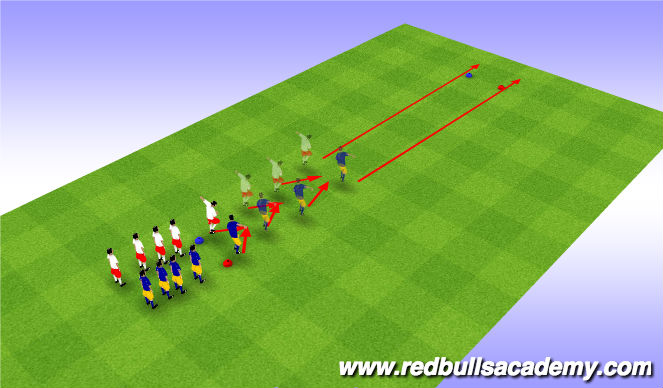 Football/Soccer Session Plan Drill (Colour): Warm Up