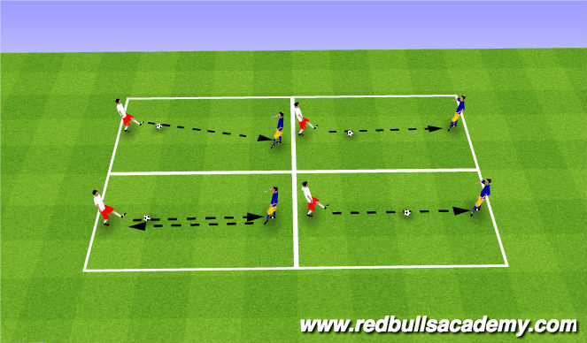 Football/Soccer Session Plan Drill (Colour): 5 Pass