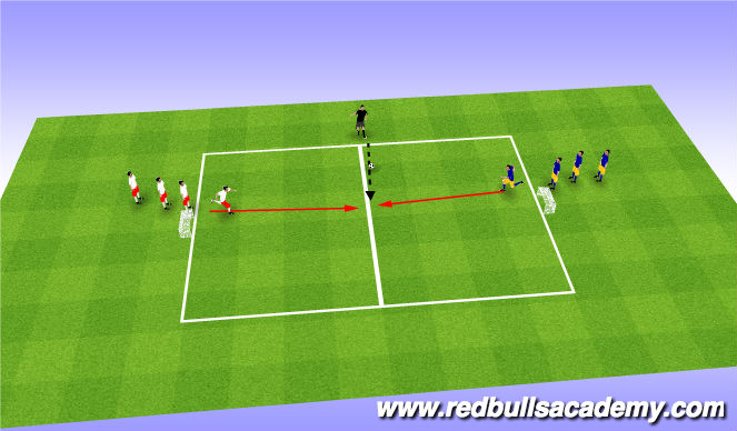 Football/Soccer Session Plan Drill (Colour): 1v1