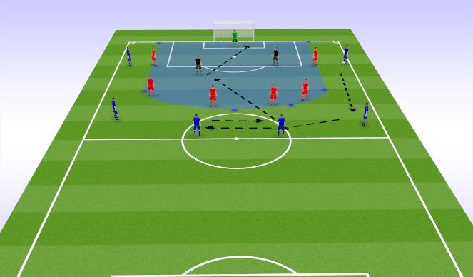 Football/Soccer Session Plan Drill (Colour): PPT