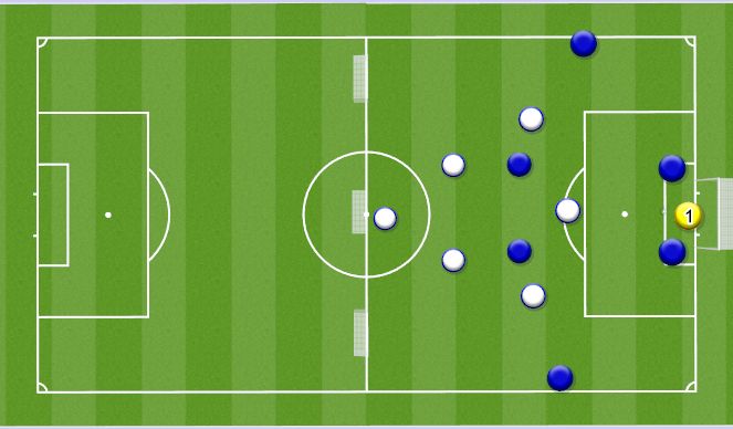 Football/Soccer Session Plan Drill (Colour): Højt pres - Målspark - Del