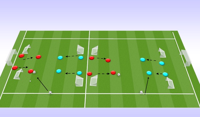 Football/Soccer Session Plan Drill (Colour): Screen 1