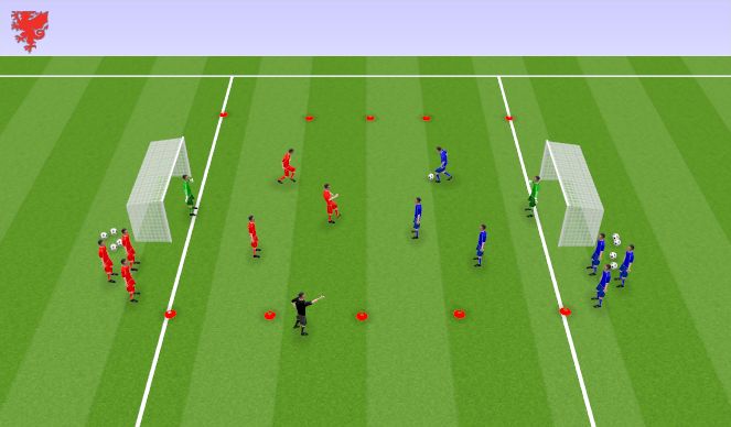 Football/Soccer Session Plan Drill (Colour): Screen 4