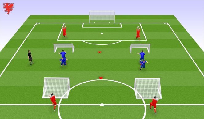 Football/Soccer Session Plan Drill (Colour): Screen 2