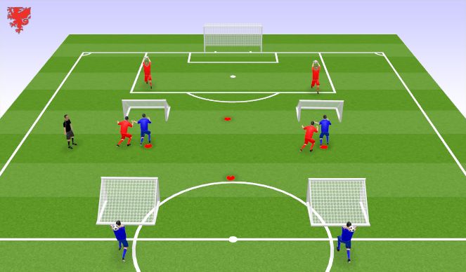 Football/Soccer Session Plan Drill (Colour): Screen 3