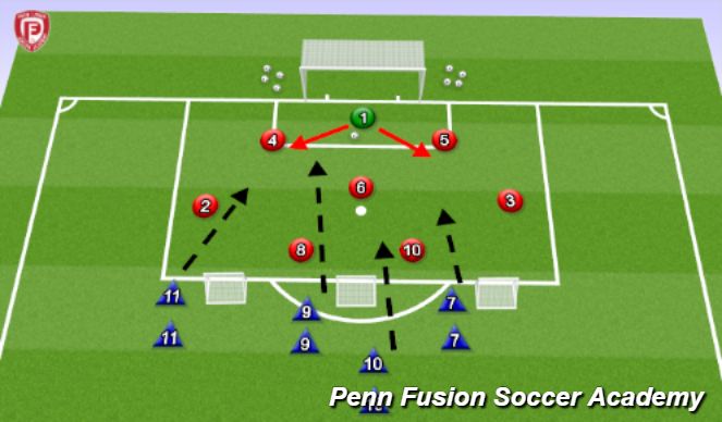 Football/Soccer Session Plan Drill (Colour): Warm Up - 8v4 Rondo