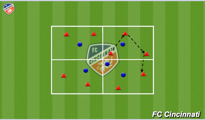 Football/Soccer Session Plan Drill (Colour): 10v6 Barcelona (CONCEPT)