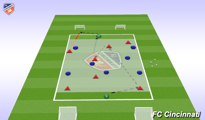 Football/Soccer Session Plan Drill (Colour): 2