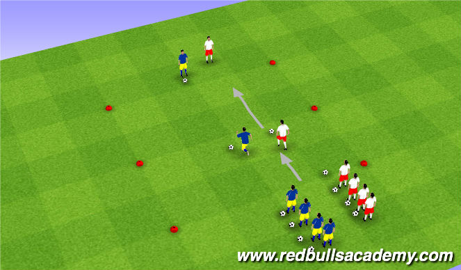 Football/Soccer Session Plan Drill (Colour): Main Theme