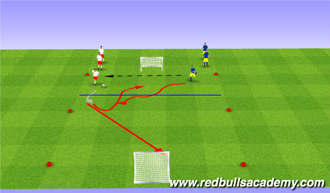 Football/Soccer Session Plan Drill (Colour): Main Theme II