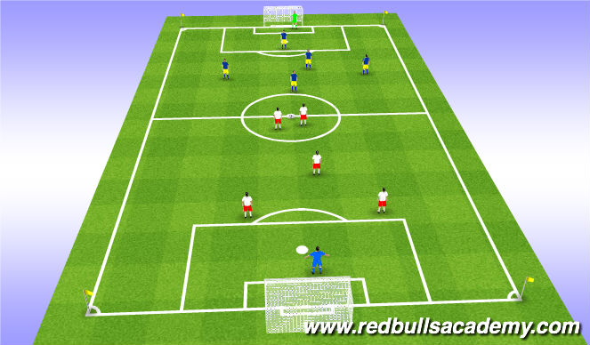 Football/Soccer Session Plan Drill (Colour): Free Play