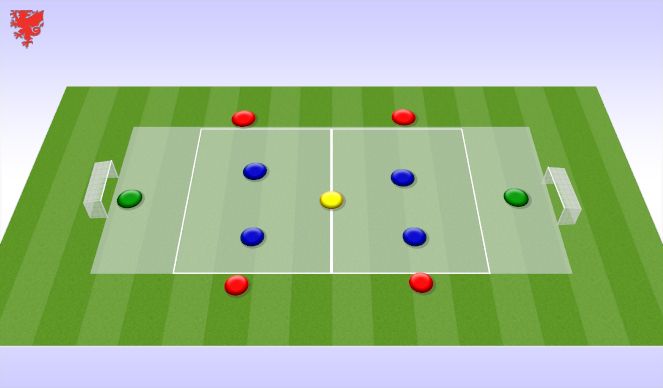 Football/Soccer Session Plan Drill (Colour): Screen 1