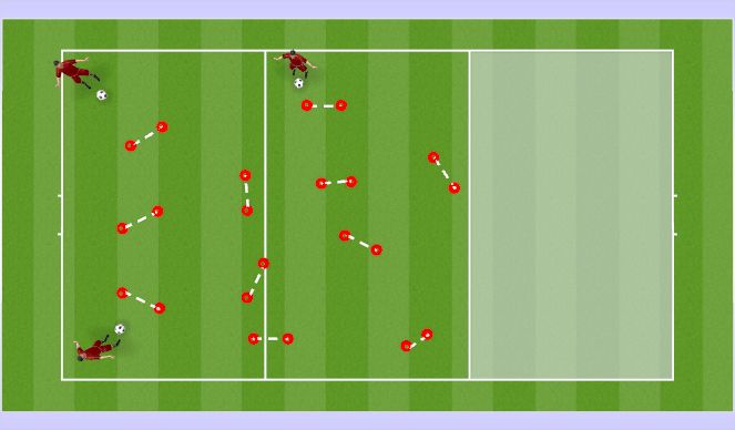Football/Soccer Session Plan Drill (Colour): Gates Game