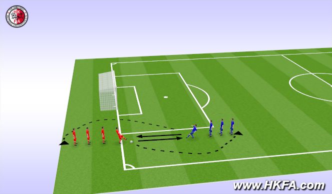 Football/Soccer Session Plan Drill (Colour): 無球熱身