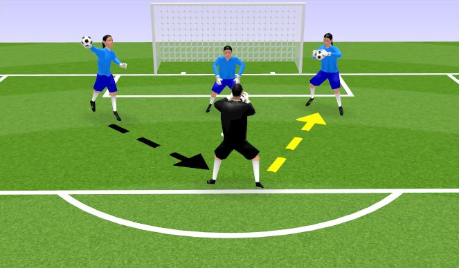 Football/Soccer Session Plan Drill (Colour): Warm Up