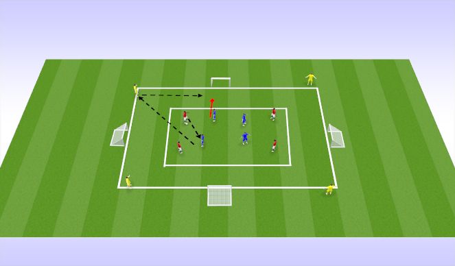 Football/Soccer Session Plan Drill (Colour): Transition Out to In 