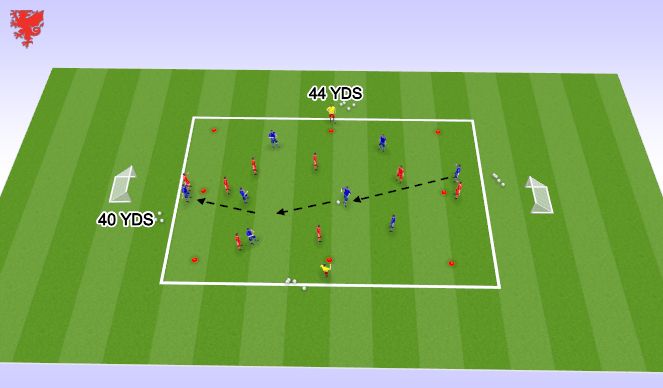 Football/Soccer Session Plan Drill (Colour): SSG 1 Breaking the lines Attacking