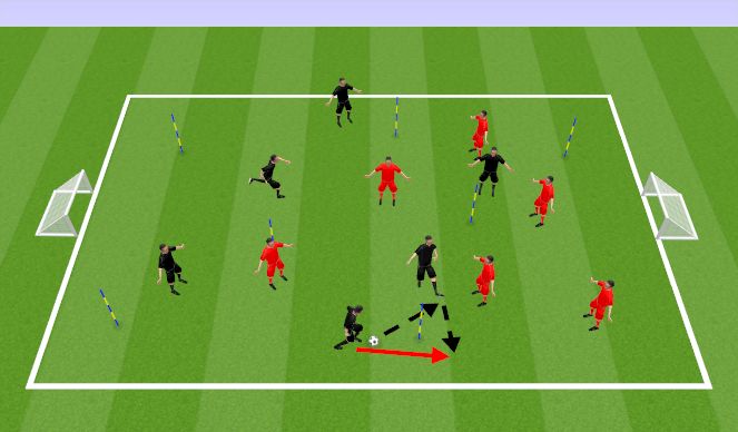 Football/Soccer Session Plan Drill (Colour): 6v6 Combination Game