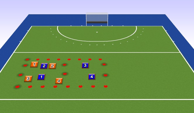 Hockey Session Plan Drill (Colour): Screen 1