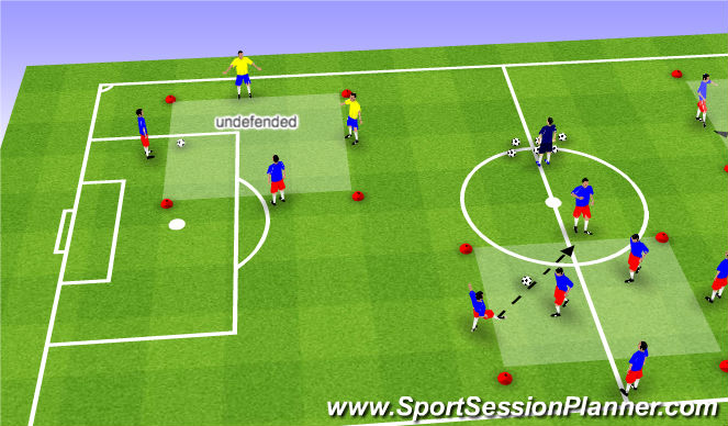 Football/Soccer Session Plan Drill (Colour): Monkey Cages 4