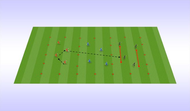 Football/Soccer Session Plan Drill (Colour): Breaking lines