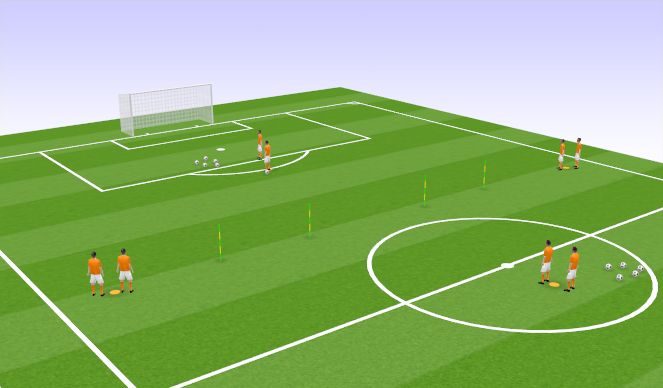 Football/Soccer Session Plan Drill (Colour): Circuito padronizado de passes - Video