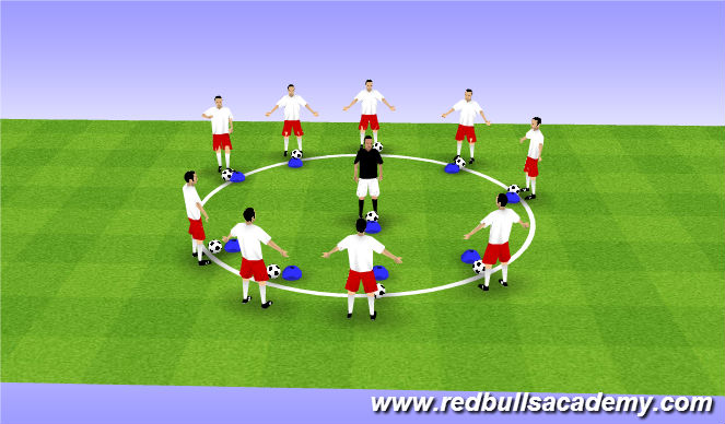 Football/Soccer Session Plan Drill (Colour): Rythmatic warm up