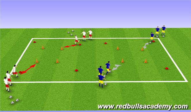 Football/Soccer Session Plan Drill (Colour): Warm Up