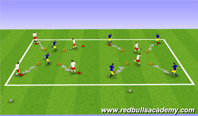 Football/Soccer Session Plan Drill (Colour): Main 1