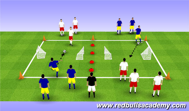 Football/Soccer Session Plan Drill (Colour): Main 1v1